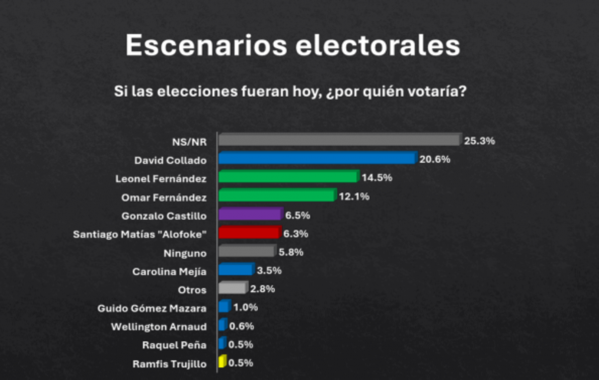 Captura de pantalla 2026-07-13 121621